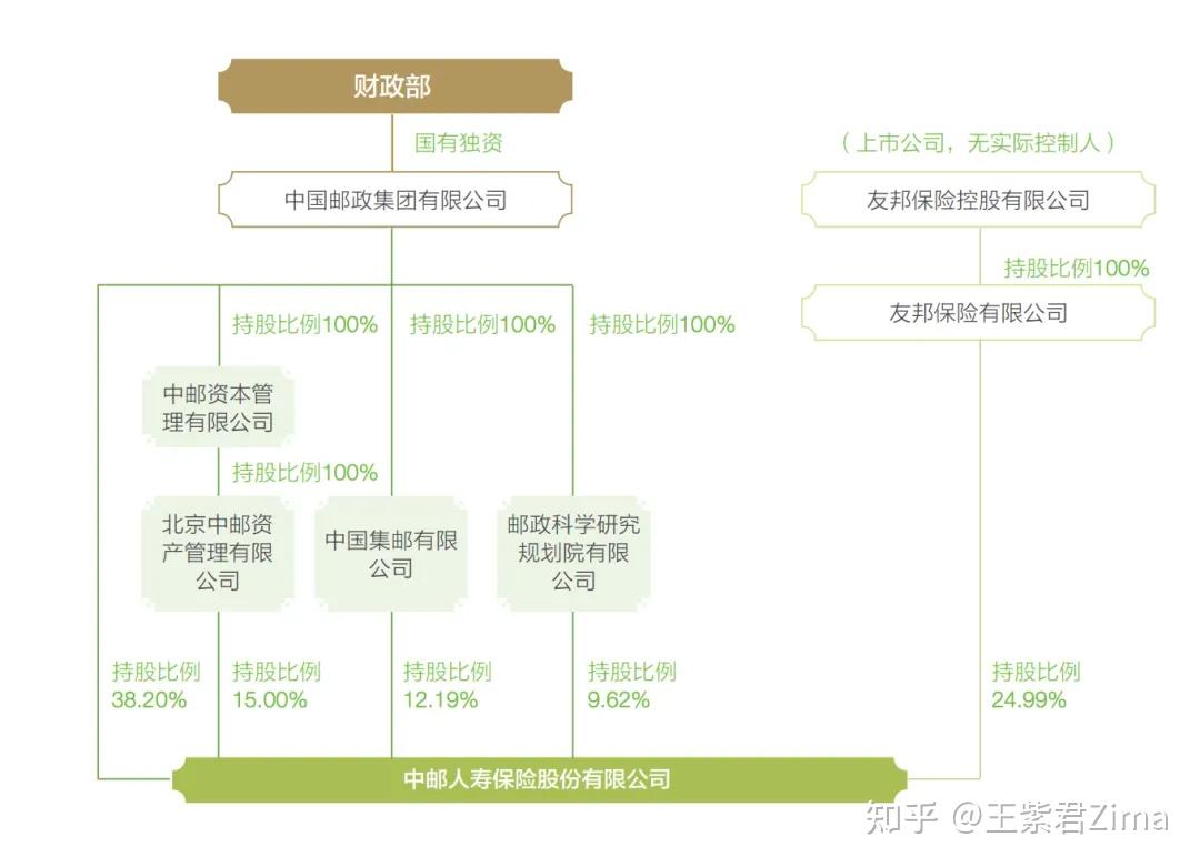 60亿！这一策略又出