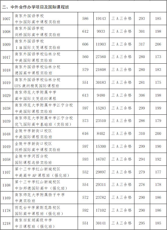 2024年10月28日今日宁波造船板价格最新行情走势