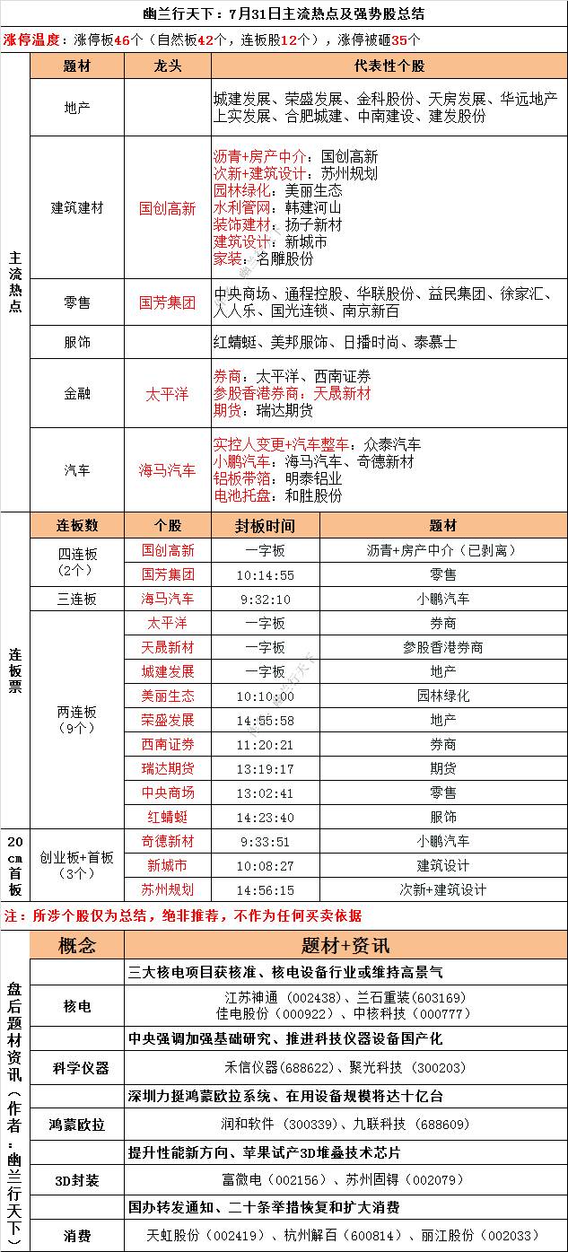 金融早参 | 王春英任中国进出口银行党委副书记