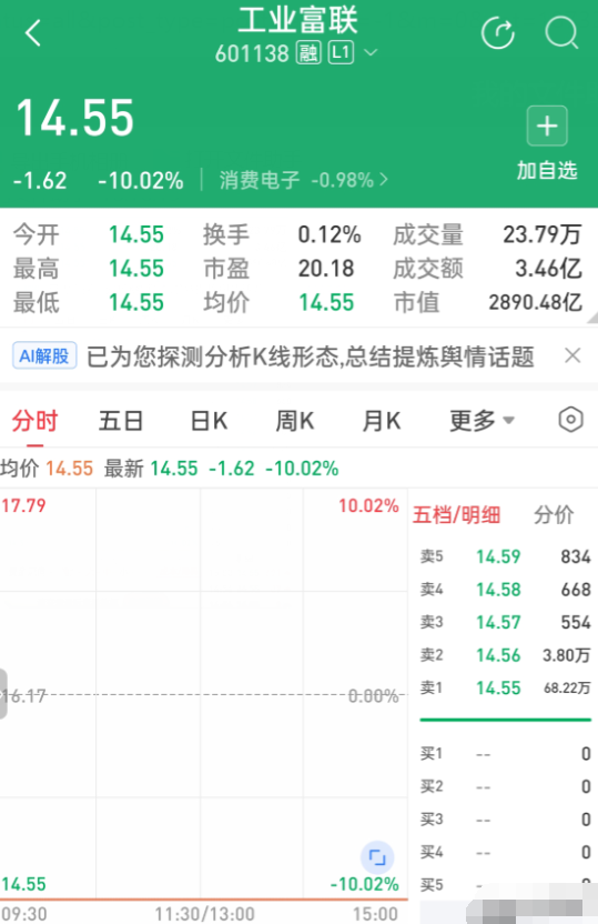 涉案超1.4亿元，后台控制“股票”涨跌！近400人获刑，诈骗集团组织架构首次曝光→