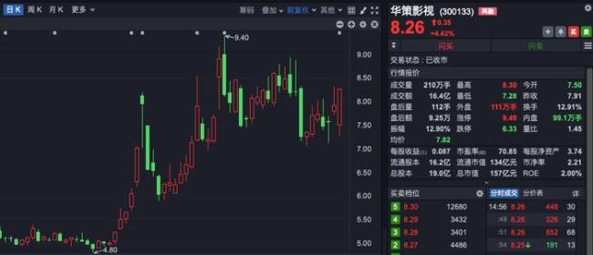 “谷子经济”火爆！超百家机构调研这只A股