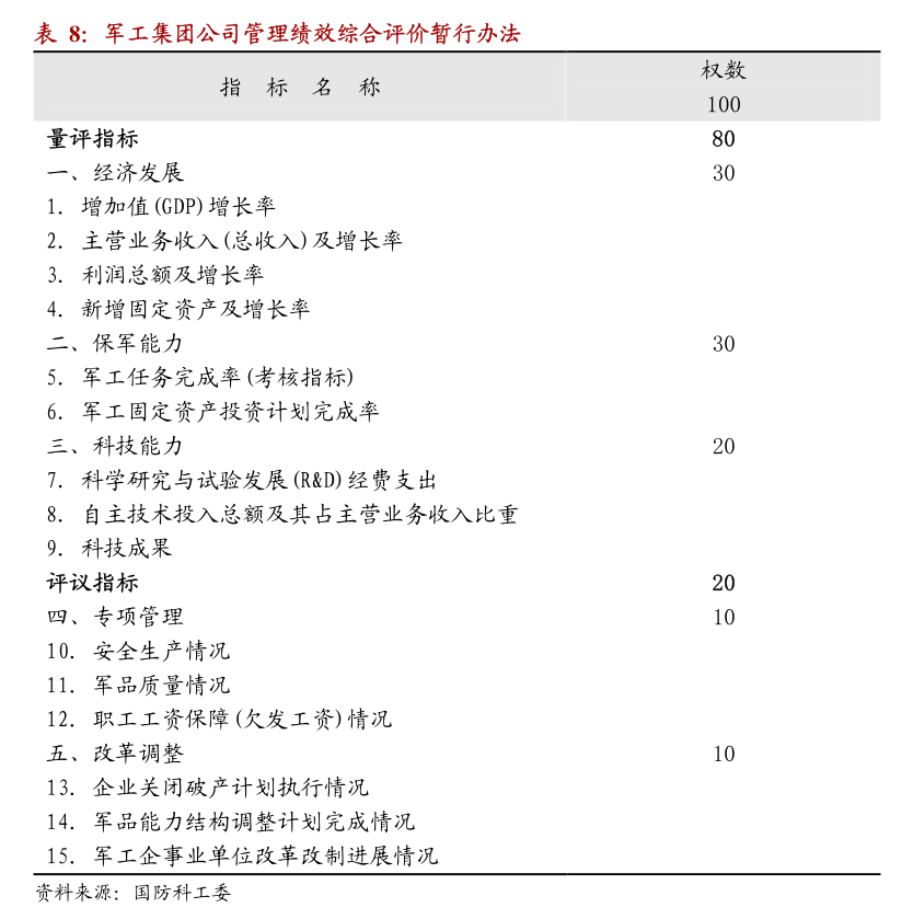 最高检：推动健全金融证券领域行政执法和刑事司法衔接机制，惩治非法金融活动