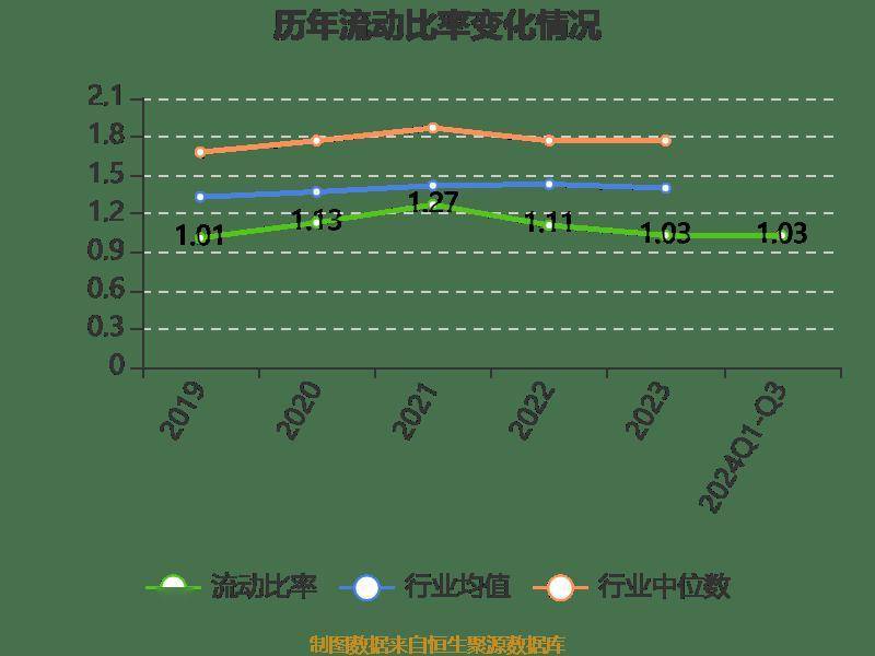 北特科技股价又创新高，今日涨3.66%