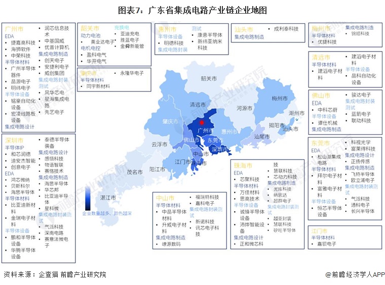 中保投资旗下基金再出手 持续加码集成电路等产业