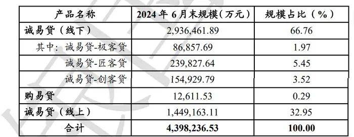年内第二次增资扩股！南银法巴消金注册资本升至行业第五