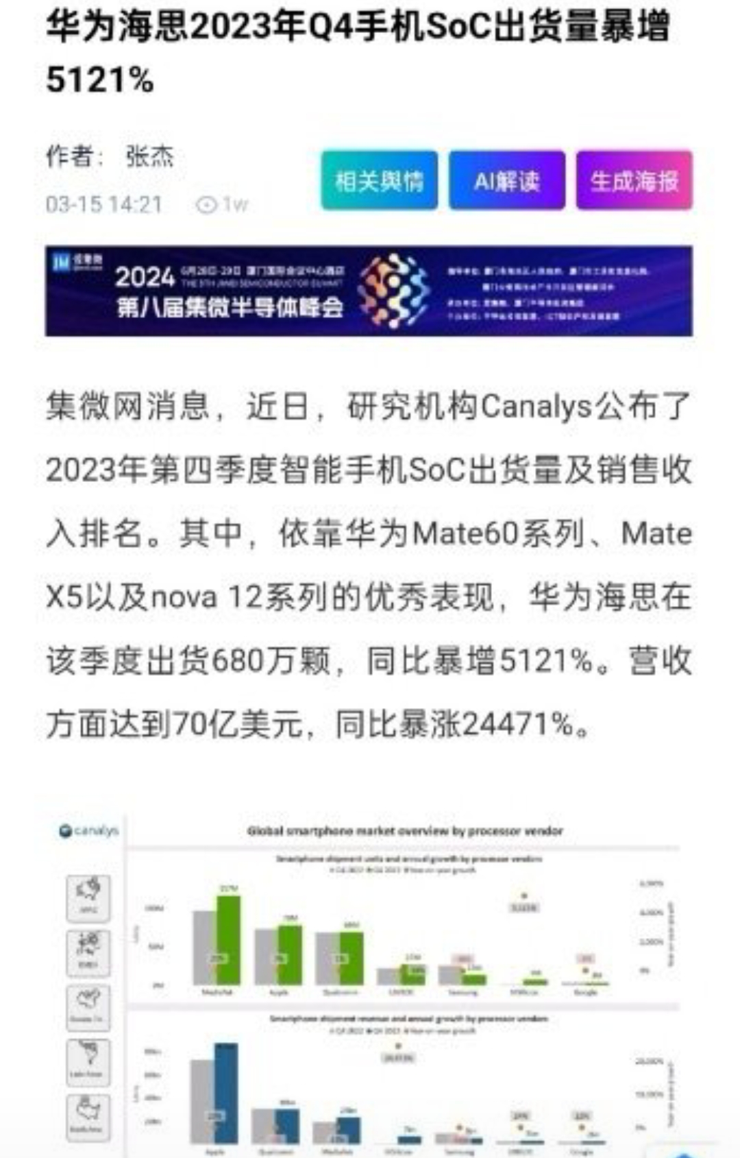 51家公司获海外机构调研