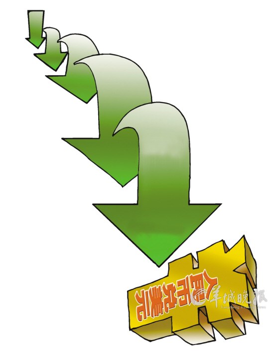 1%，2009年来首次！