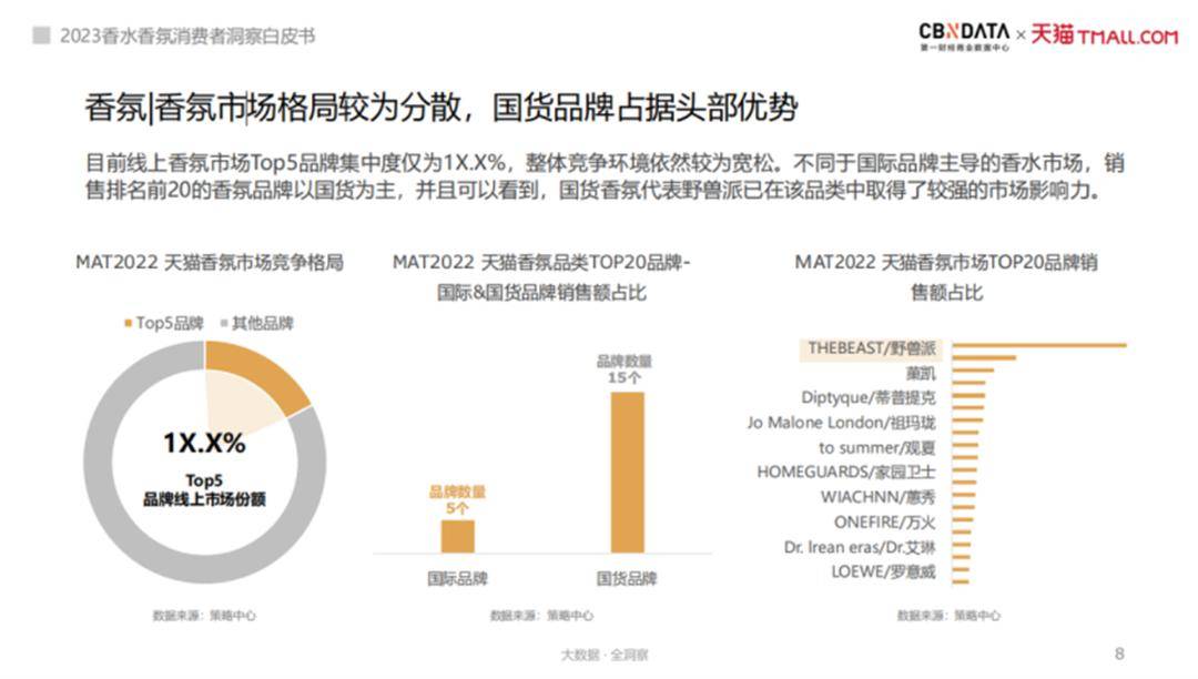 痛失两大国际品牌代理权，2024年业绩再度亏损，三夫户外转型阵痛何时休？