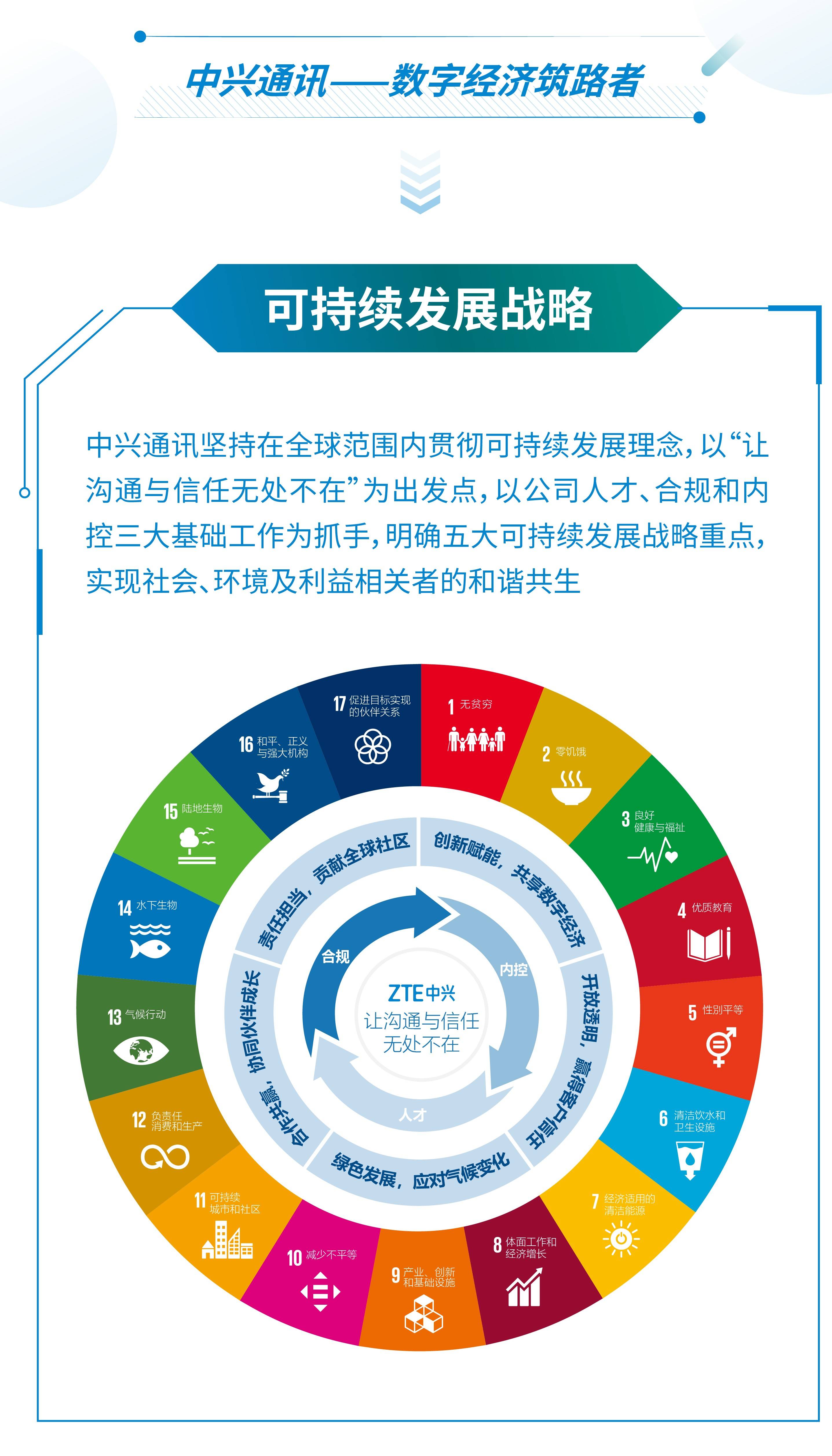反思非洲的债务问题--揭开神话并确定可持续的解决方案