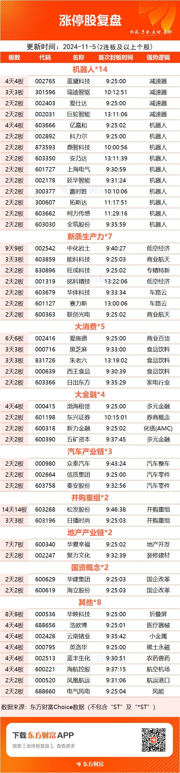 万马股份：被低估的机器人潜力股，线缆有应用于机器狗订单！