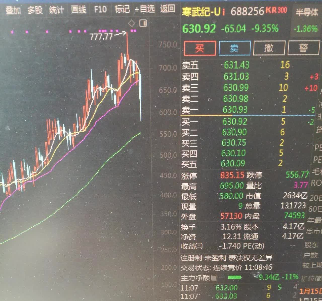 大幅加杠杆，大牛股股价又创新高