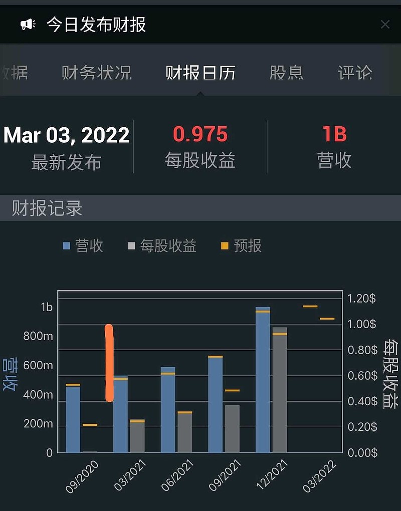 智利去年12月经济发展超预期