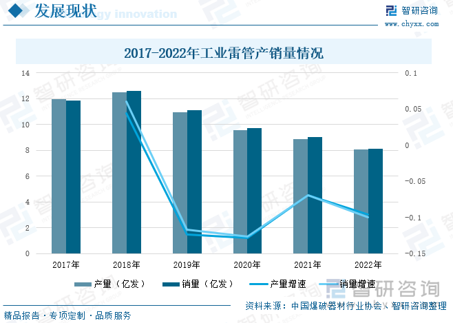 Temu自2024年5月进入乌拉圭后引发乌海外网购爆炸性增长