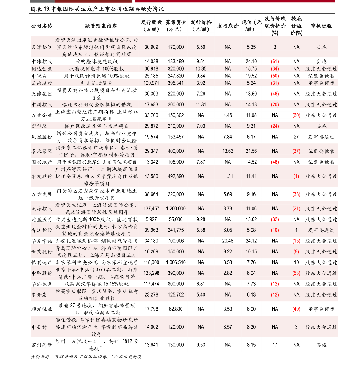 2025年2月14日己二酸二甲酯价格行情今日报价查询