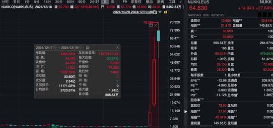 深夜！突然暴涨，熔断！