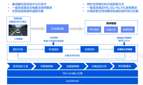 嘉曼服饰：正尝试将AI技术应用于部分文件的初拟
