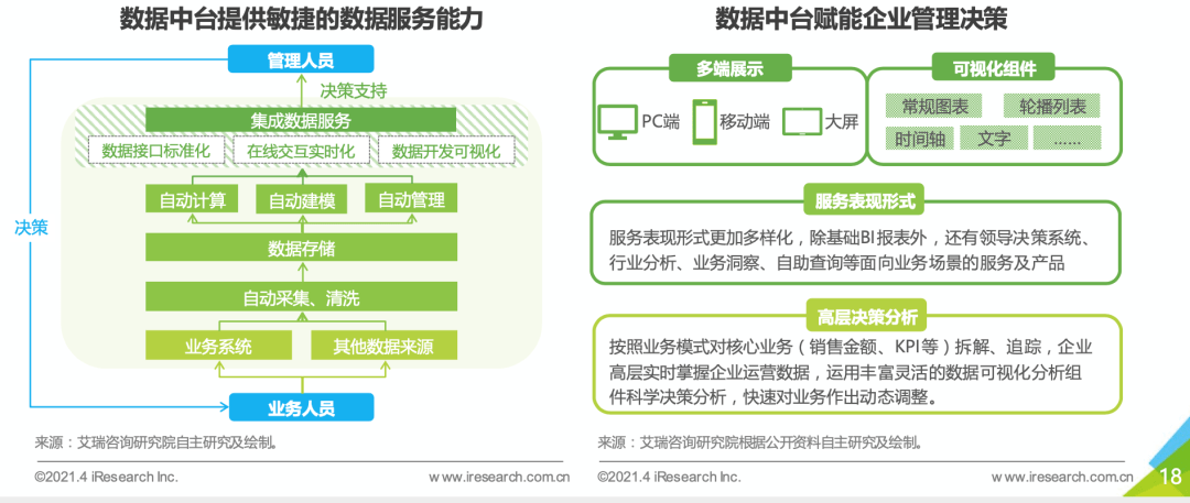 九州通：公司内部办公系统已接入DeepSeek，提升办公效率和数据价值挖掘