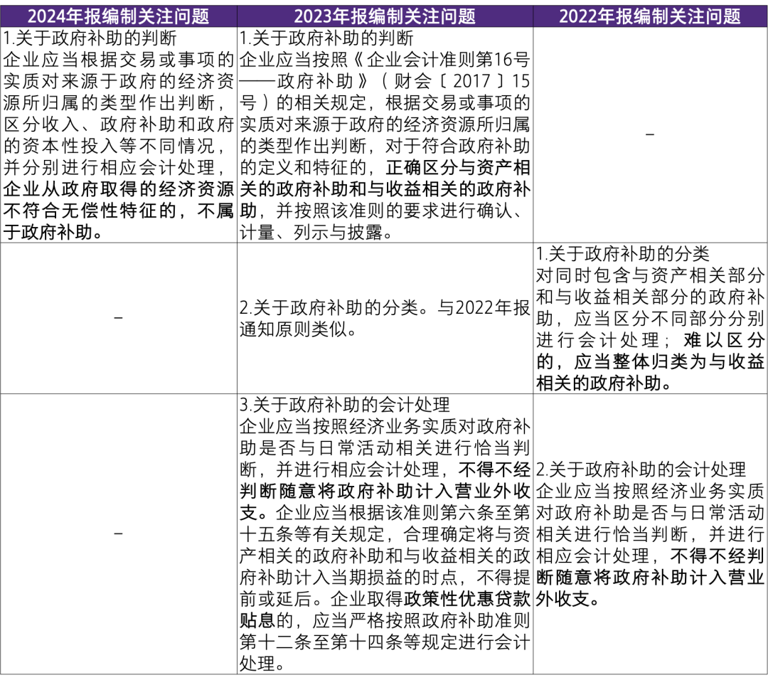 会计准则切换重塑行业格局 多家险企去年盈利“变戏法”