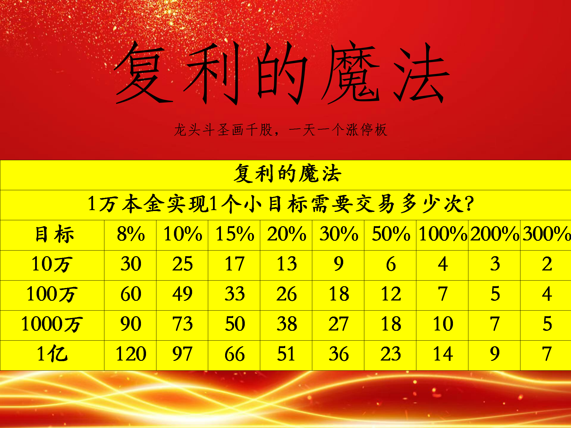 揭秘涨停 | 超200万手买单抢筹，算力概念大涨