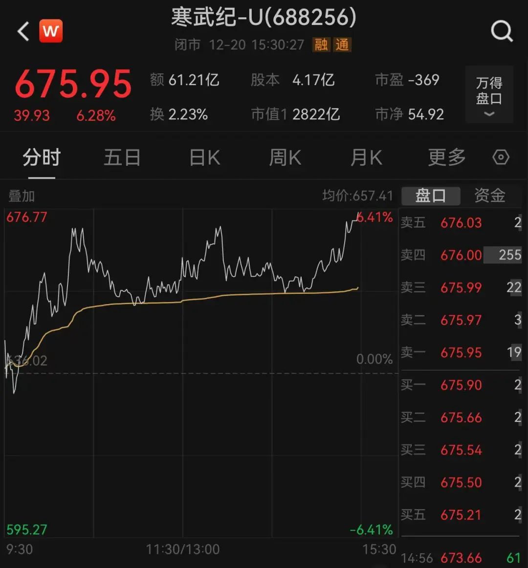 央行已增发600亿离岸央票 人民币汇率周内强势走高