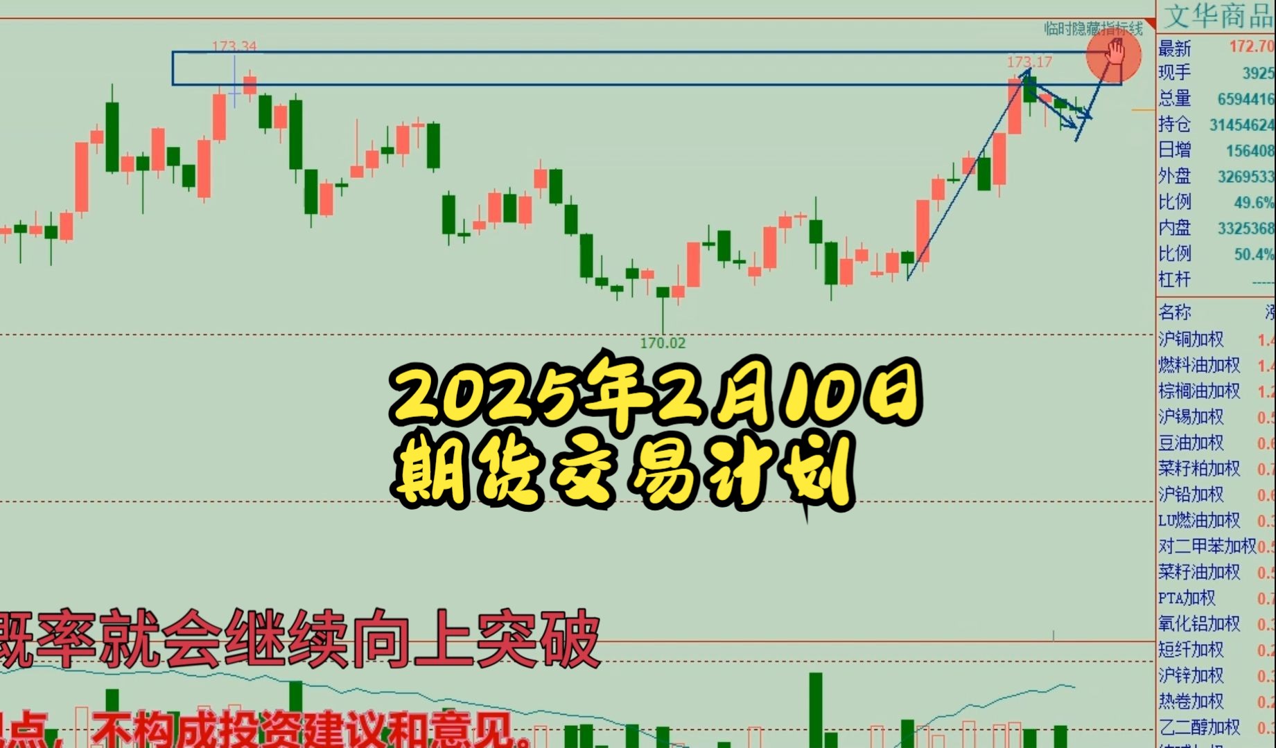 （2025年2月21日）今日螺纹钢期货价格行情查询