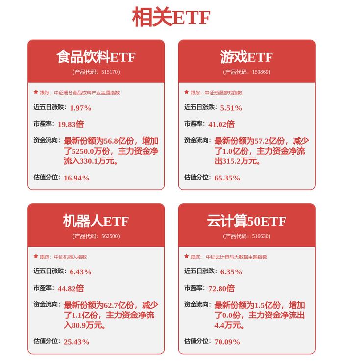 航天彩虹：公司未发现相关情况，请投资者关注公司公告