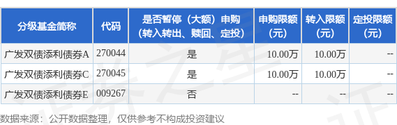航天彩虹：公司未发现相关情况，请投资者关注公司公告