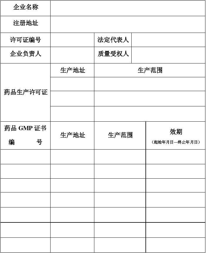 陇神戎发(300534.SZ)：取得换发后的《药品生产许可证》