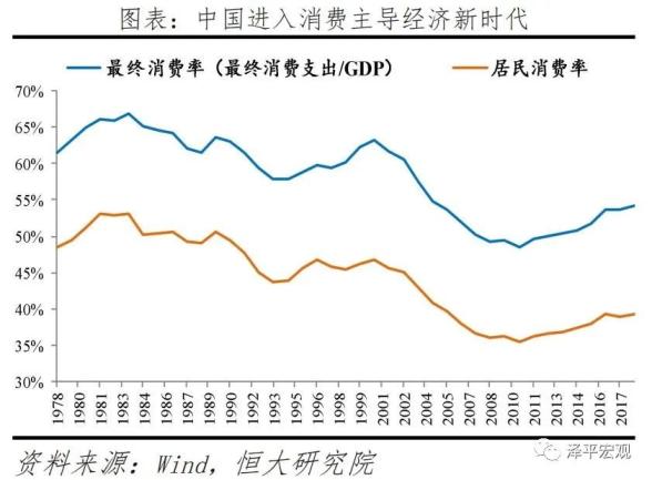 科技风吹到热门基！差异化策略来了，“新瓶装旧酒”？