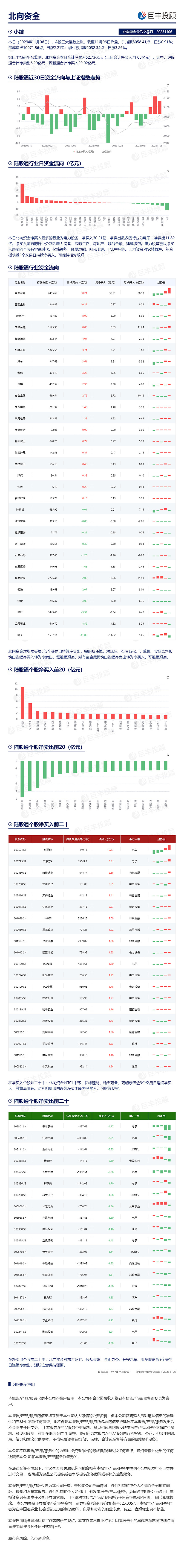 传媒行业资金流出榜：光线传媒、视觉中国等净流出资金居前