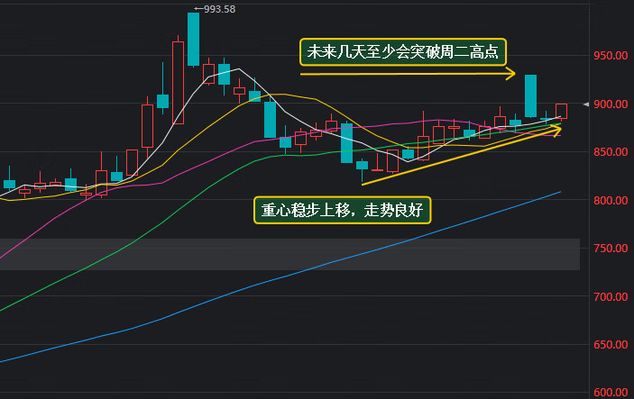 联接基金净值偏差过大遭吐槽 回应称因申购规模大摊薄收益