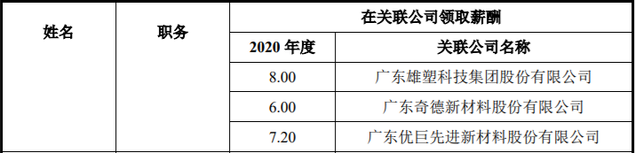 鹿山新材：2月25日高管郑妙华减持股份合计5.53万股