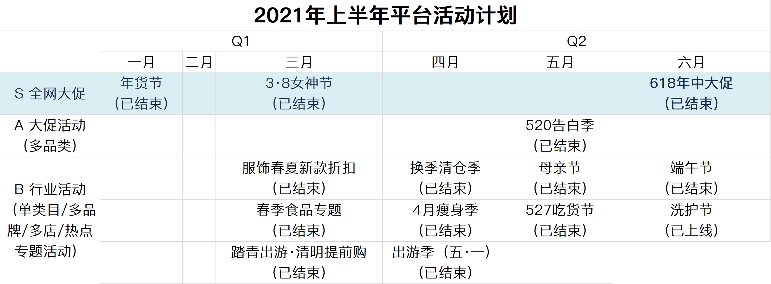 【公告精选】歌尔股份控股股东抛5亿至10亿元增持计划