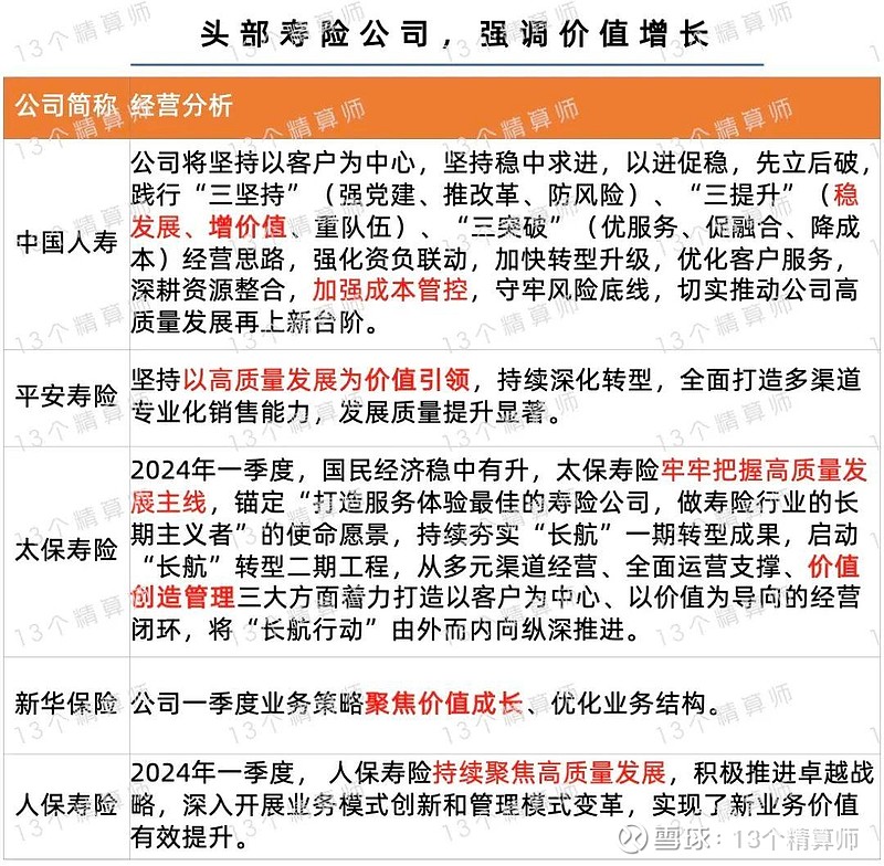 金融监管总局、国家发改委联合召开金融资产投资公司股权投资试点座谈会提出 推动优化股权投资环境 调动更多资金资源支持试点