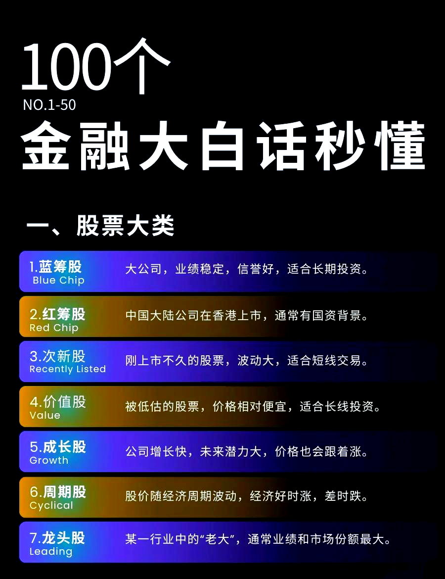 次新股中力股份：上市首日高点后股价跌超四成，项目延期、业绩增速放缓显疲态
