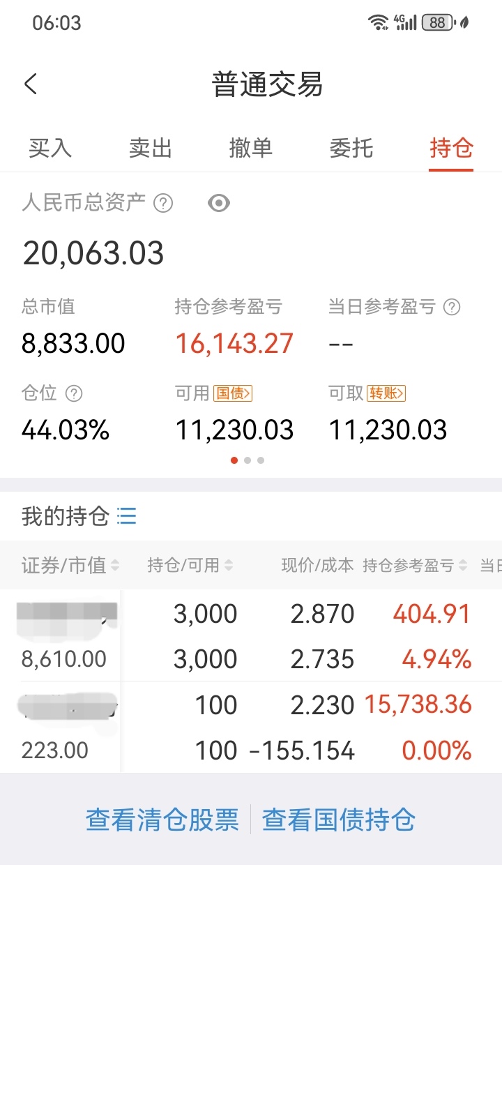 开盘播报：深证成指涨0.13%，上证指数跌0.05%