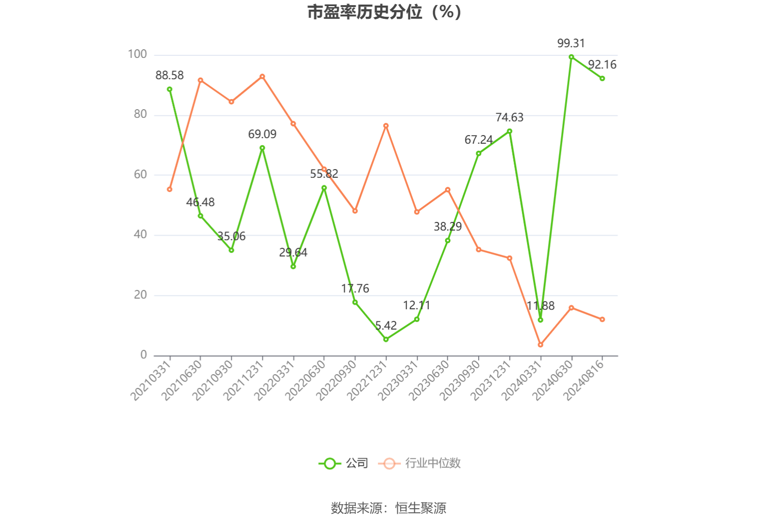 华光新材：2024年净利润8295.87万元 同比增长99.41%