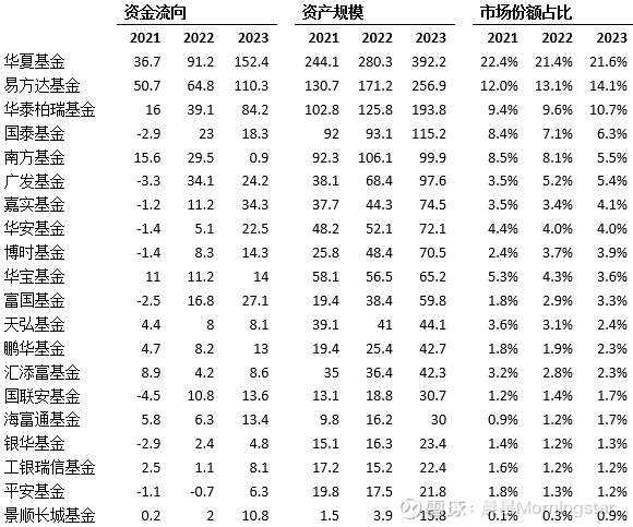 跨境ETF走强，富国标普石油天然气勘探及生产精选行业ETF涨3.26%