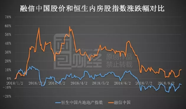 73股股东户数连降 筹码持续集中