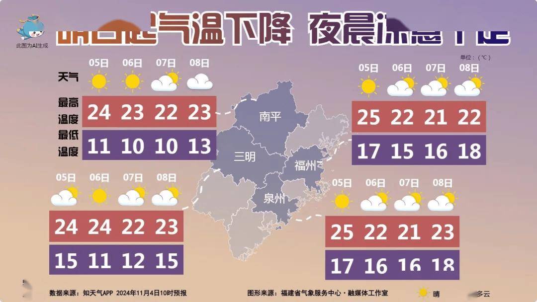 暴雪、寒潮、大风......中央气象台多预警连发！山东上百个高速收费站封闭，济南全市中小学停课