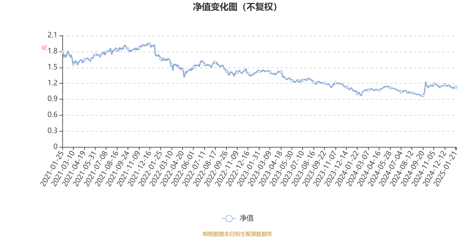 上声电子：2024年净利润2.36亿元 同比增长48.56%