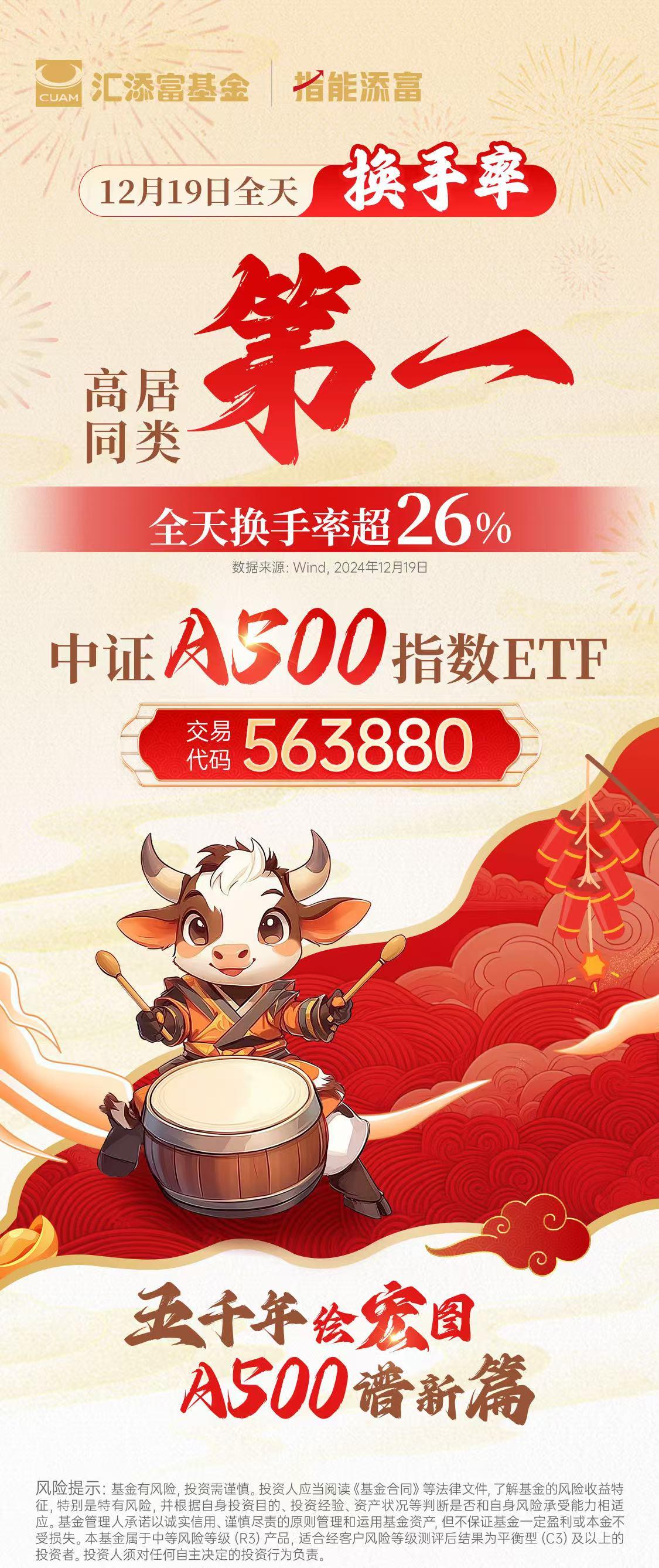 银河中证A500ETF今日起发售