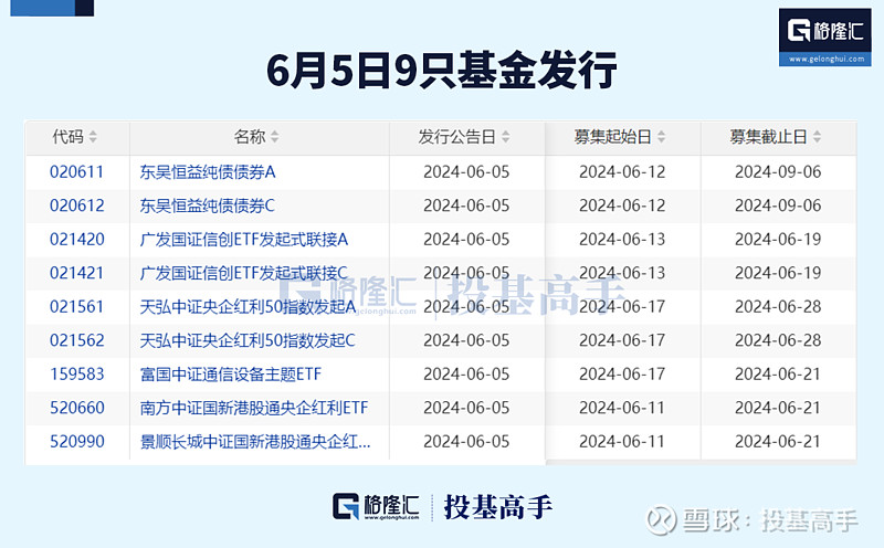 【ETF观察】3月3日风格策略ETF净流入2.86亿元