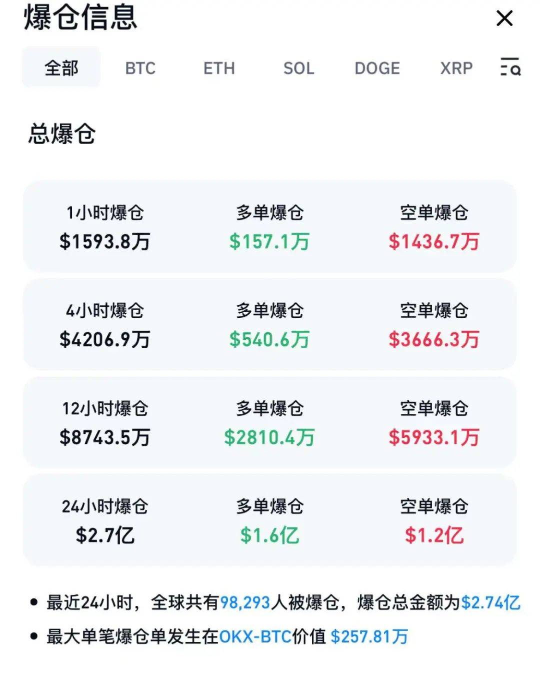 35股今日获机构买入评级 6股上涨空间超20%