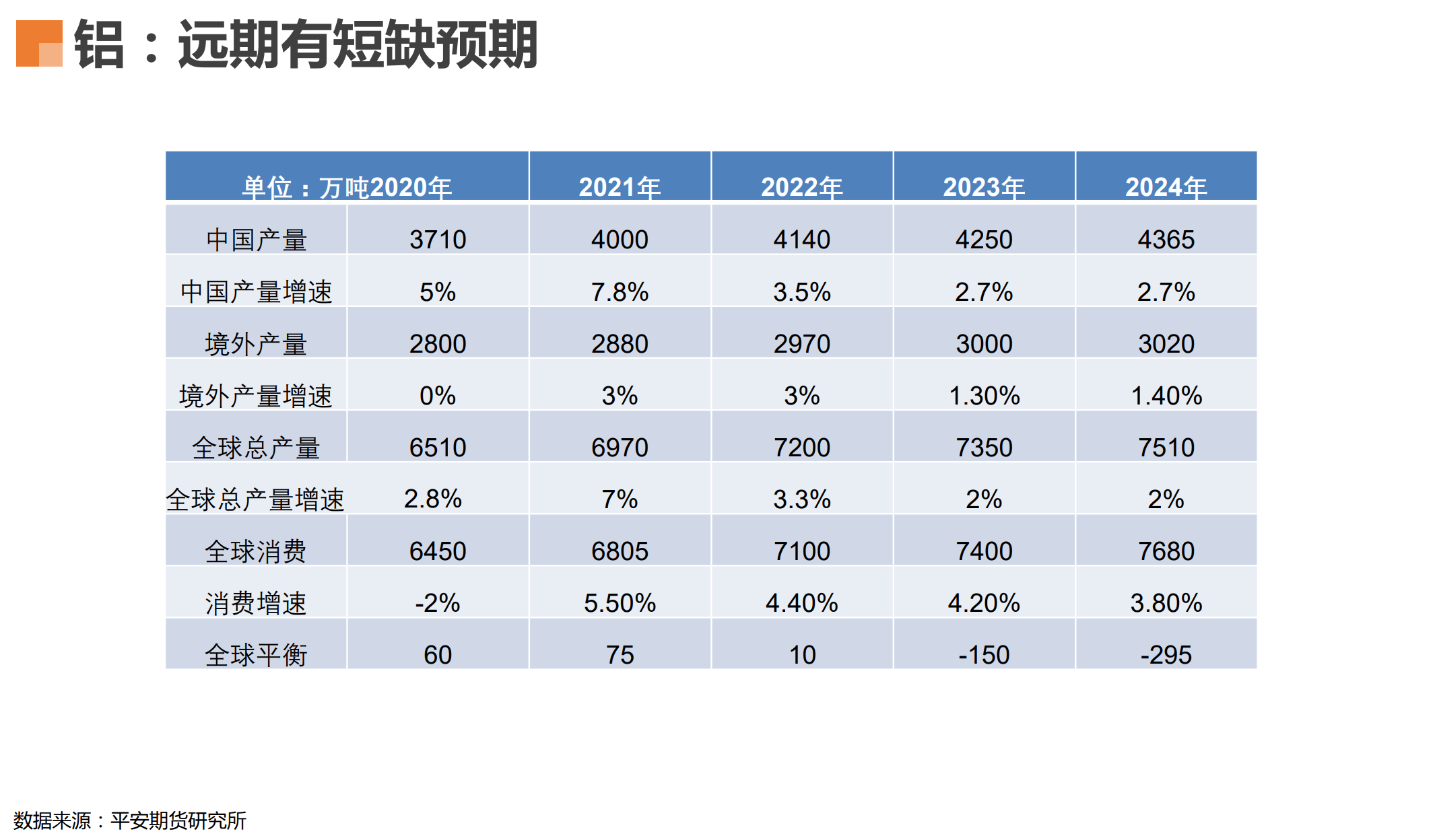 （2025年3月5日）今日玻璃期货最新价格行情查询