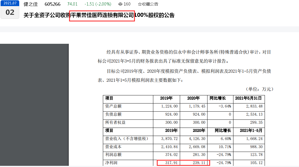 江南奕帆：公司董事、股东拟合计减持不超4%股份