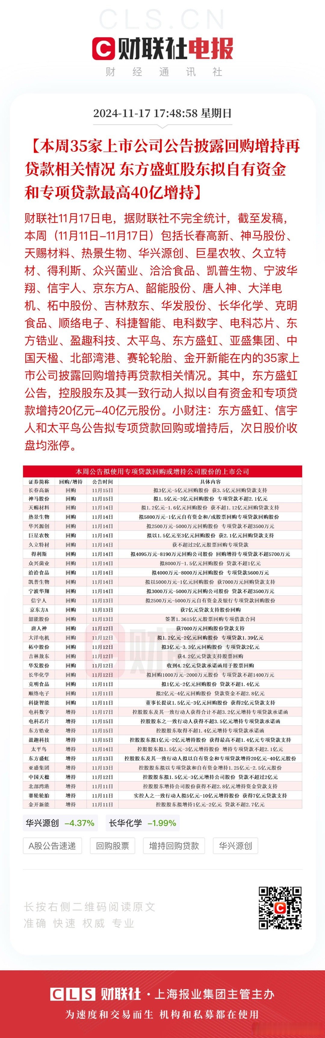 *ST金科：东方银原已累计增持公司股份约42万股，增持计划实施期限已届满