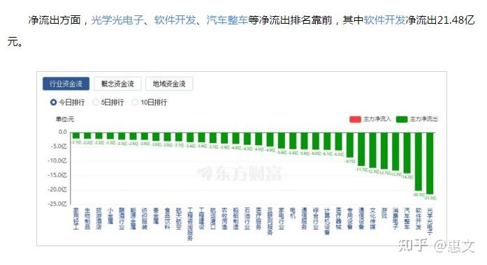 午评：沪指涨逾1%，券商、保险等板块拉升，AI智能体概念等活跃