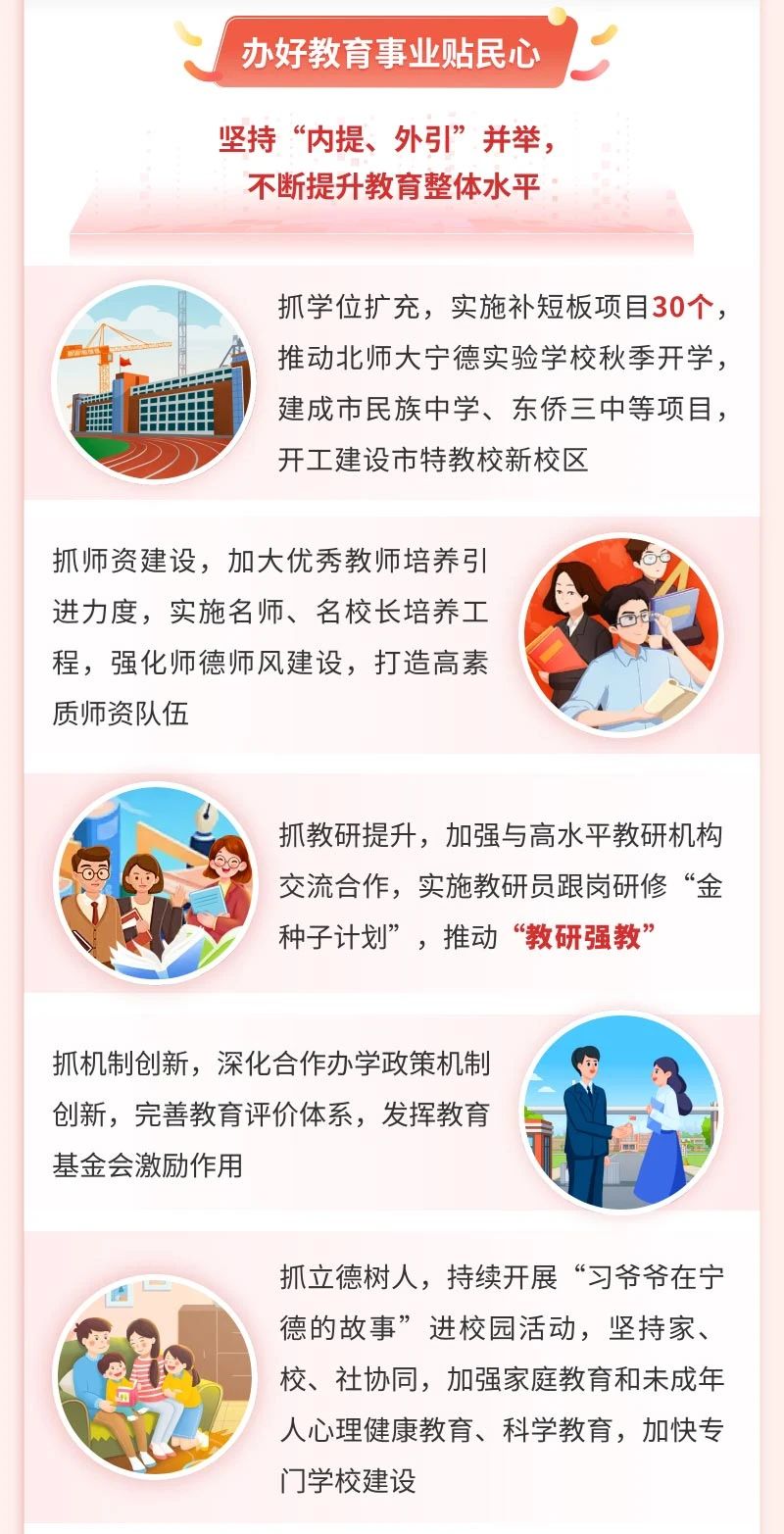 2025年政府工作报告解读！加大政策工具调节力度，提升金融支持实体质效