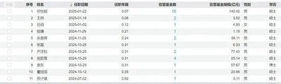重磅！郑栅洁：将设立国家创业投资引导基金！